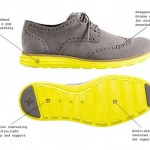 NEW Cole Haan Nike LunarGrand Wingtip Men’s Shoes Charcoal Grey Suede Volt